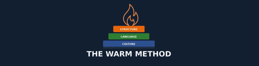 The WARM Method - Discovery Call Cover Image